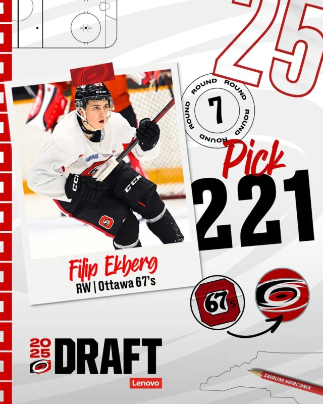Congratulations to @filipekbergg_ on being drafted by the Carolina Hurricanes — let’s go! 🌀